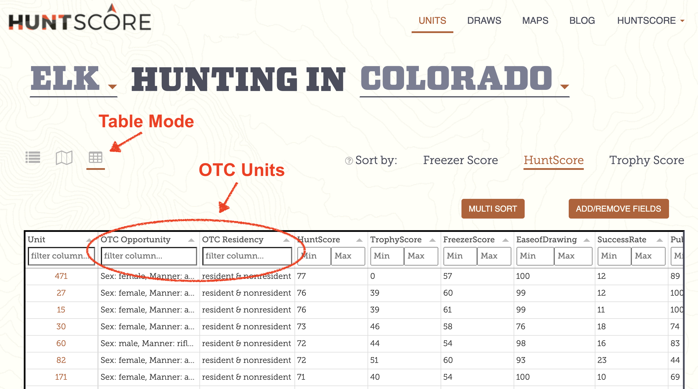 Finding Over The Counter Hunts In Every Western State HuntScore